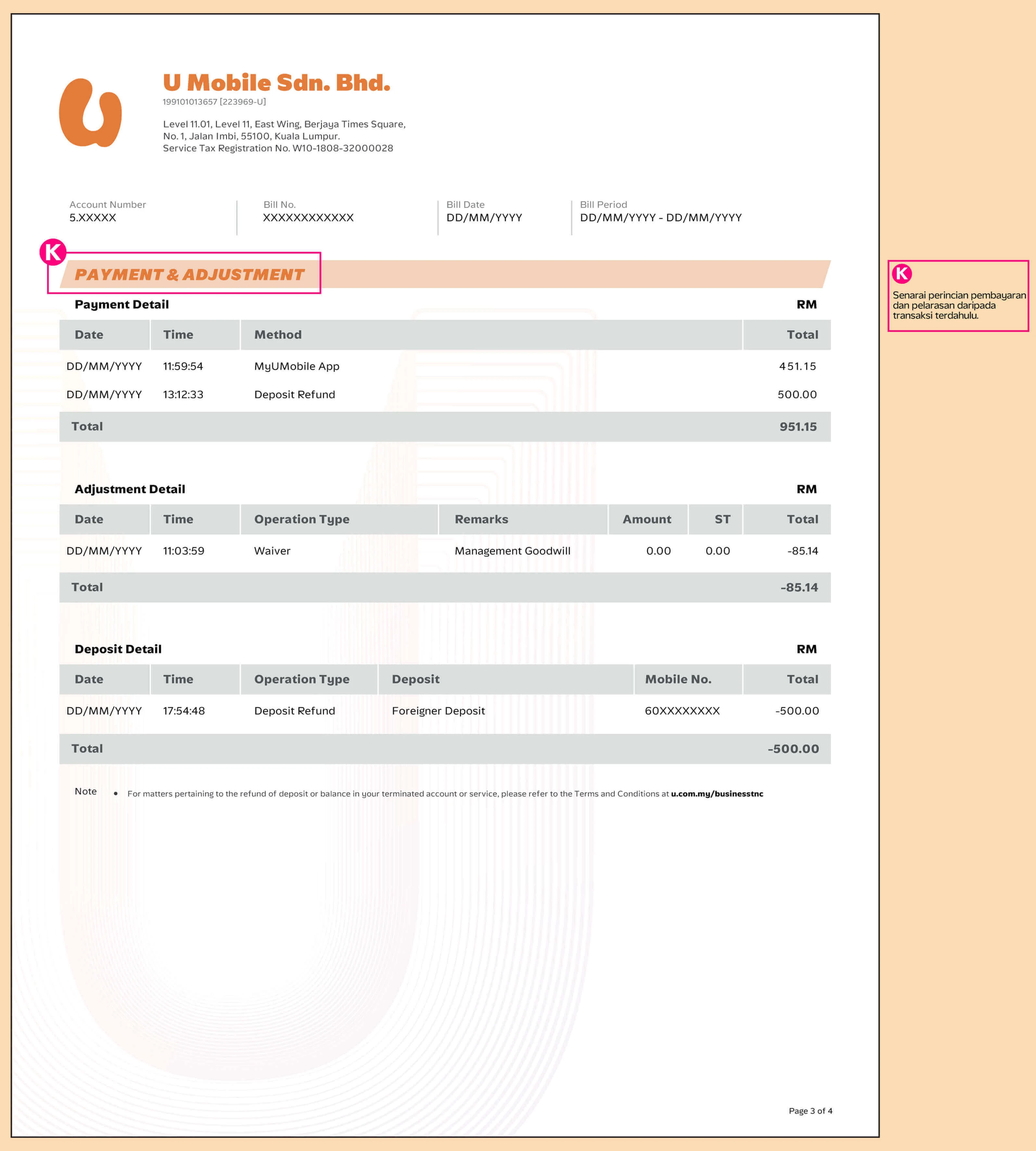 postpaid3